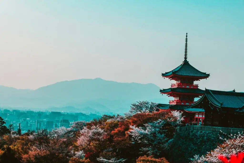 What To Do In Kyoto